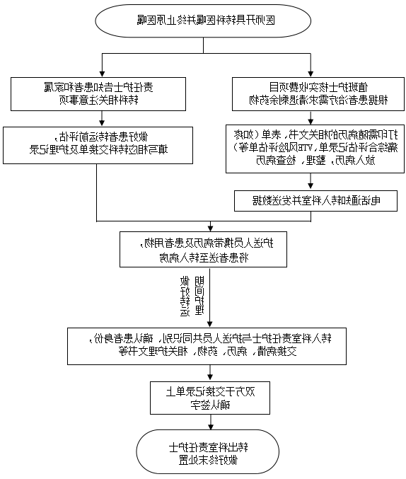 微信截图_20220315172012.png